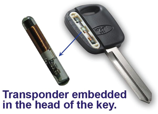 The principal distinction between the transponder and ordinary car keys is that they have specific signal-evolving circuits, which are hidden inside the key cover The principal distinction between the transponder and ordinary car keys is that they have specific signal-evolving circuits, which are hidden inside the key cover